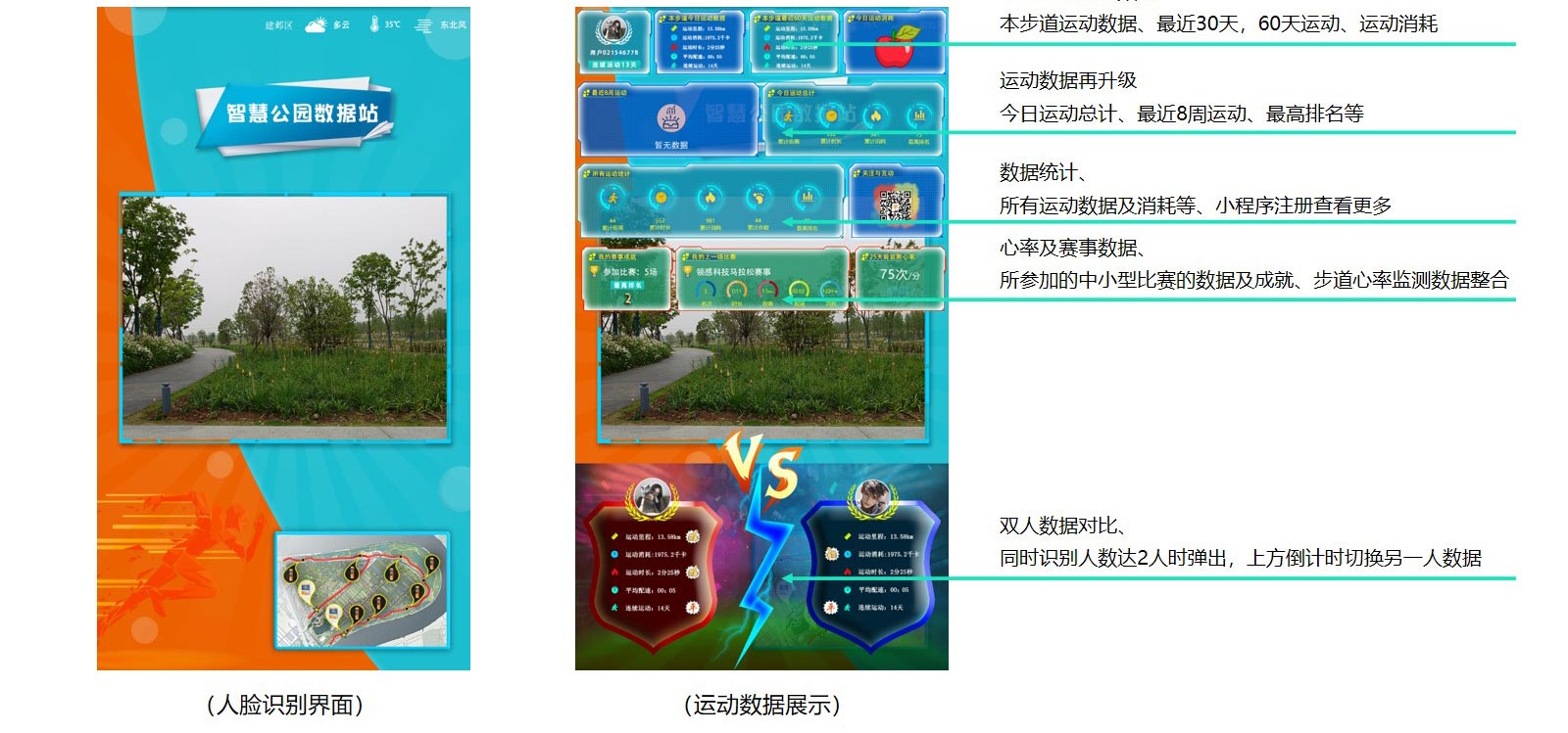 领感科技-大数据展示