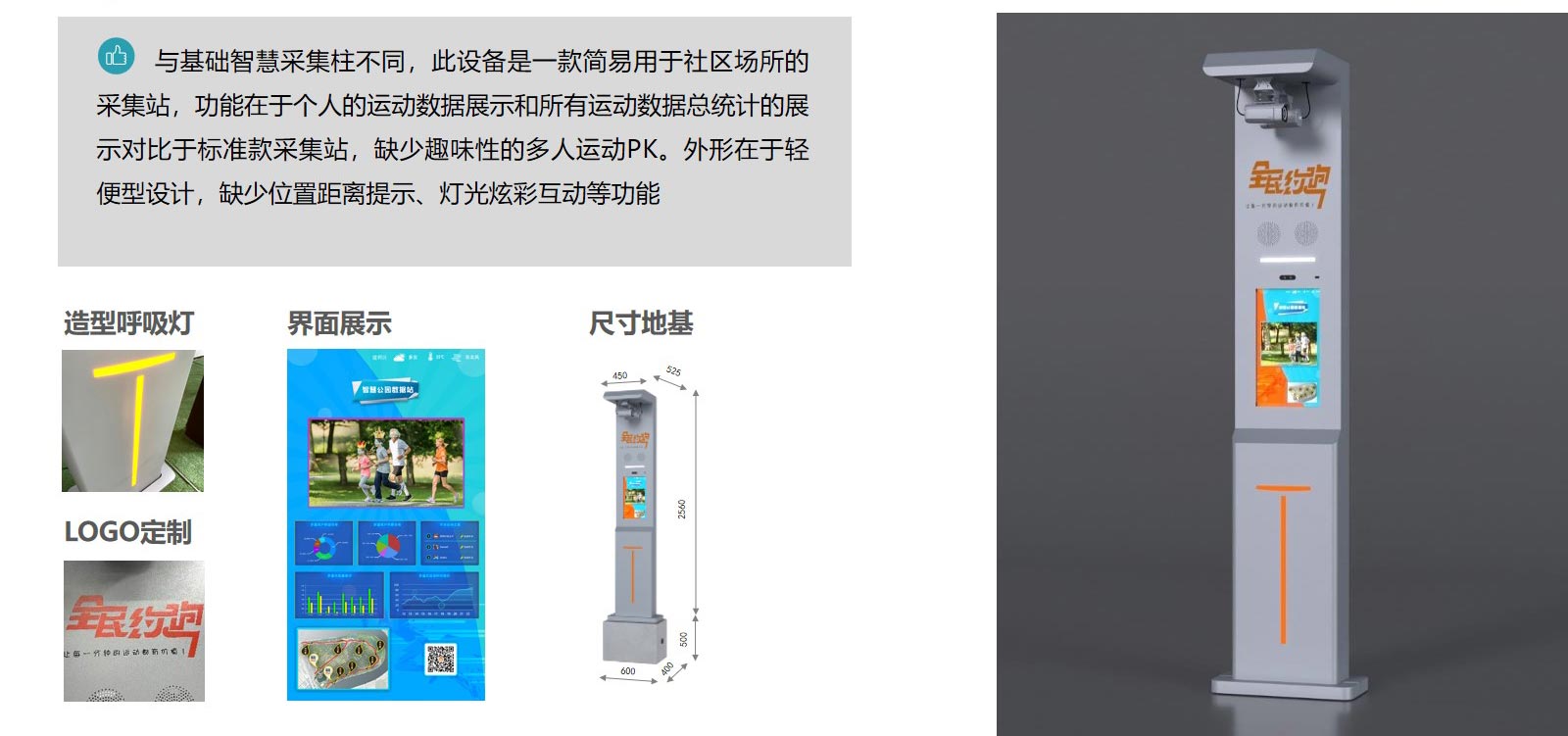 领感科技-数据采集站-社区款